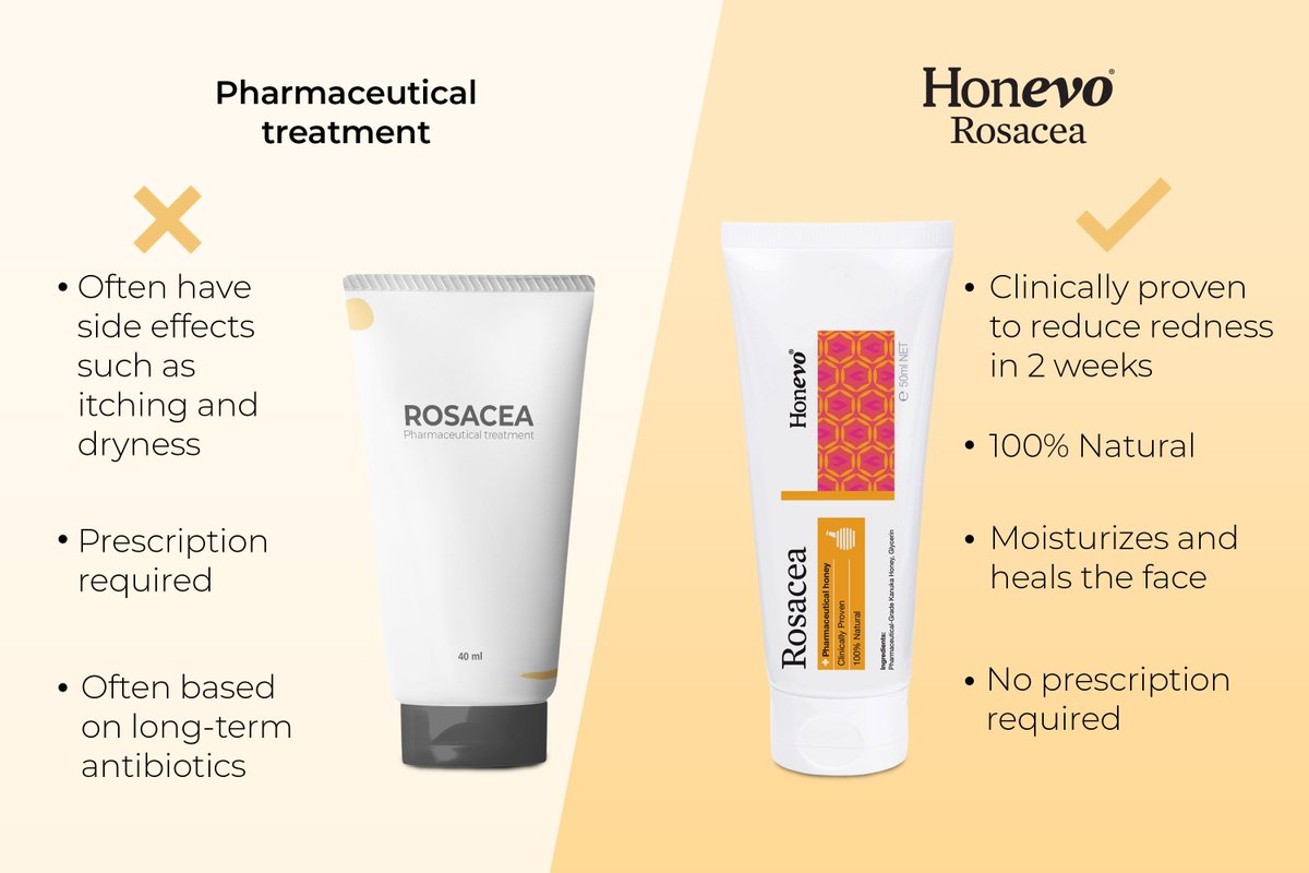 HoneyLabUK's tweet photo. https://t.co/iiAyXJYcG4