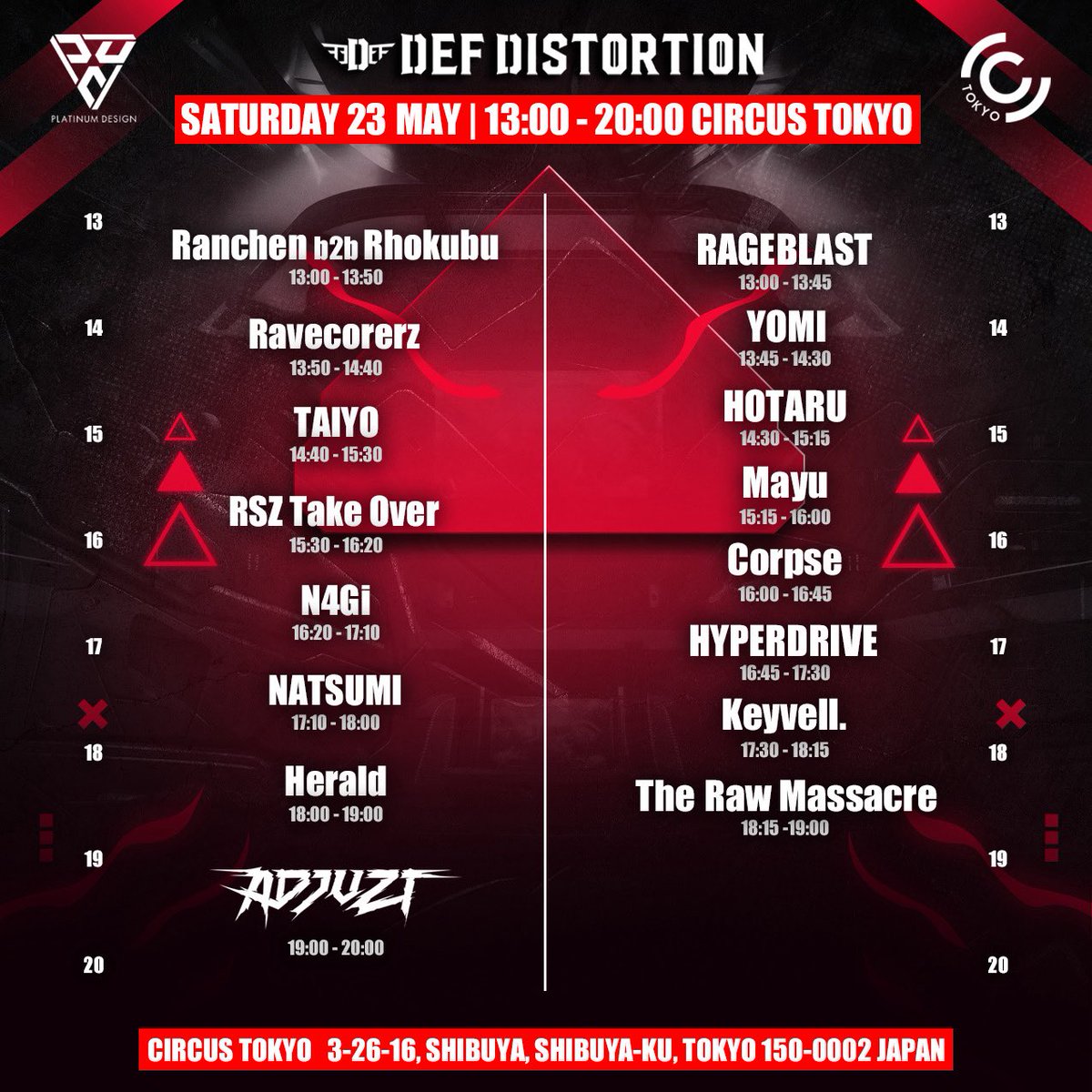 DefDistortion公式 tweet media