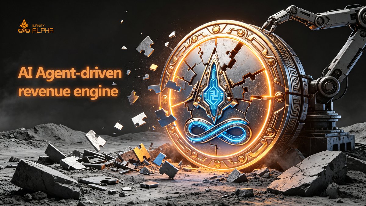 Infinity Alpha (@InfinityAlphaAI) / Posts / X