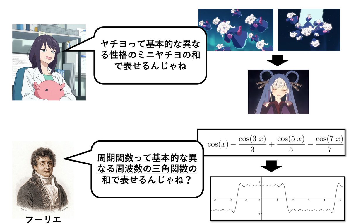 タコタコ tweet media