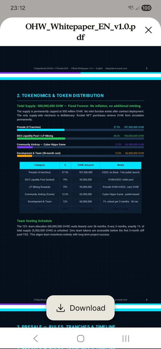 O'HippoLab-AI tweet media