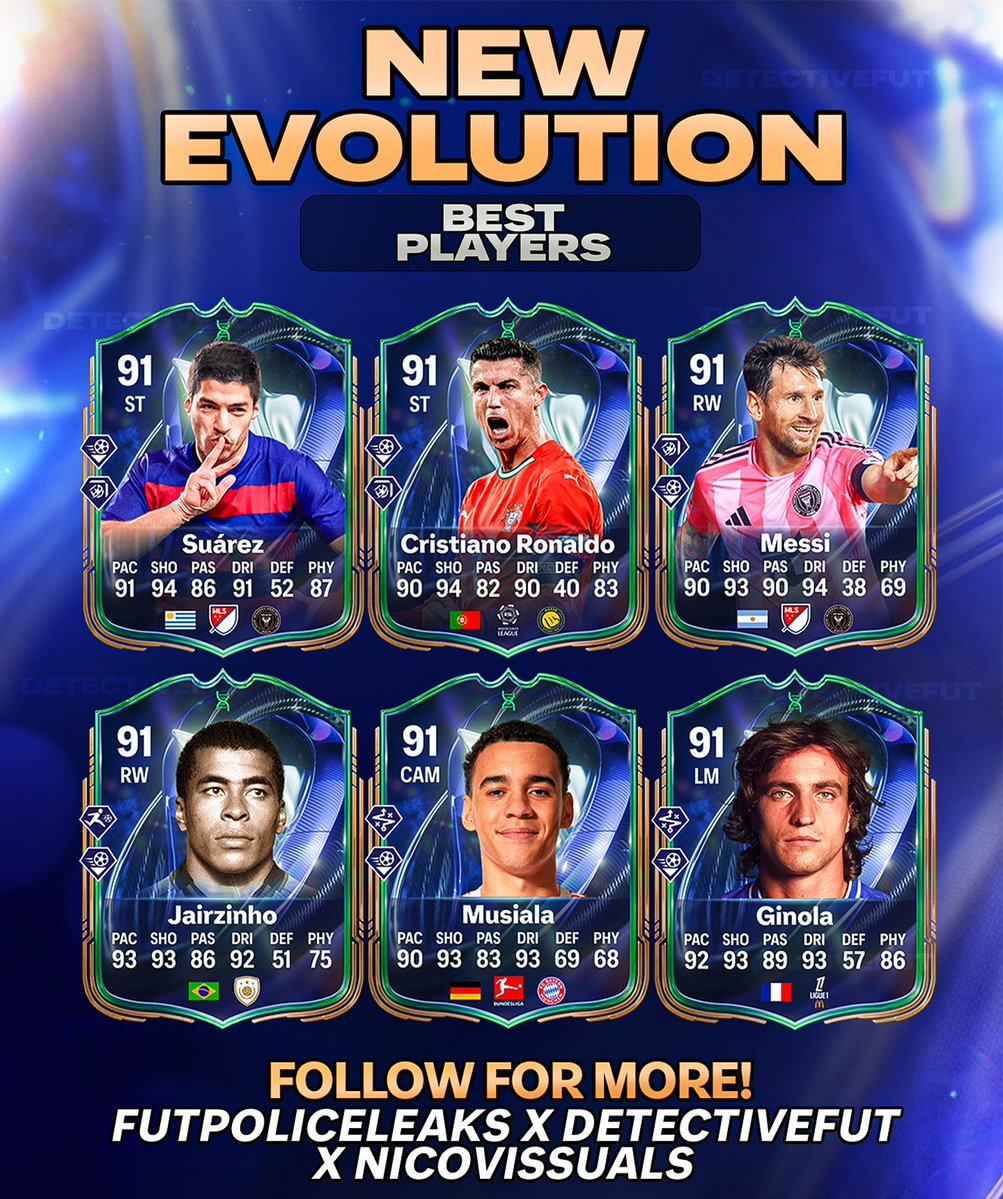 DetectiveFUT tweet media