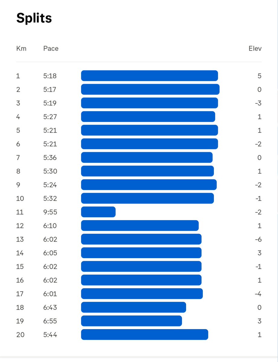 Ti oluwa n’ilẹ ati ẹkun rẹ tweet media