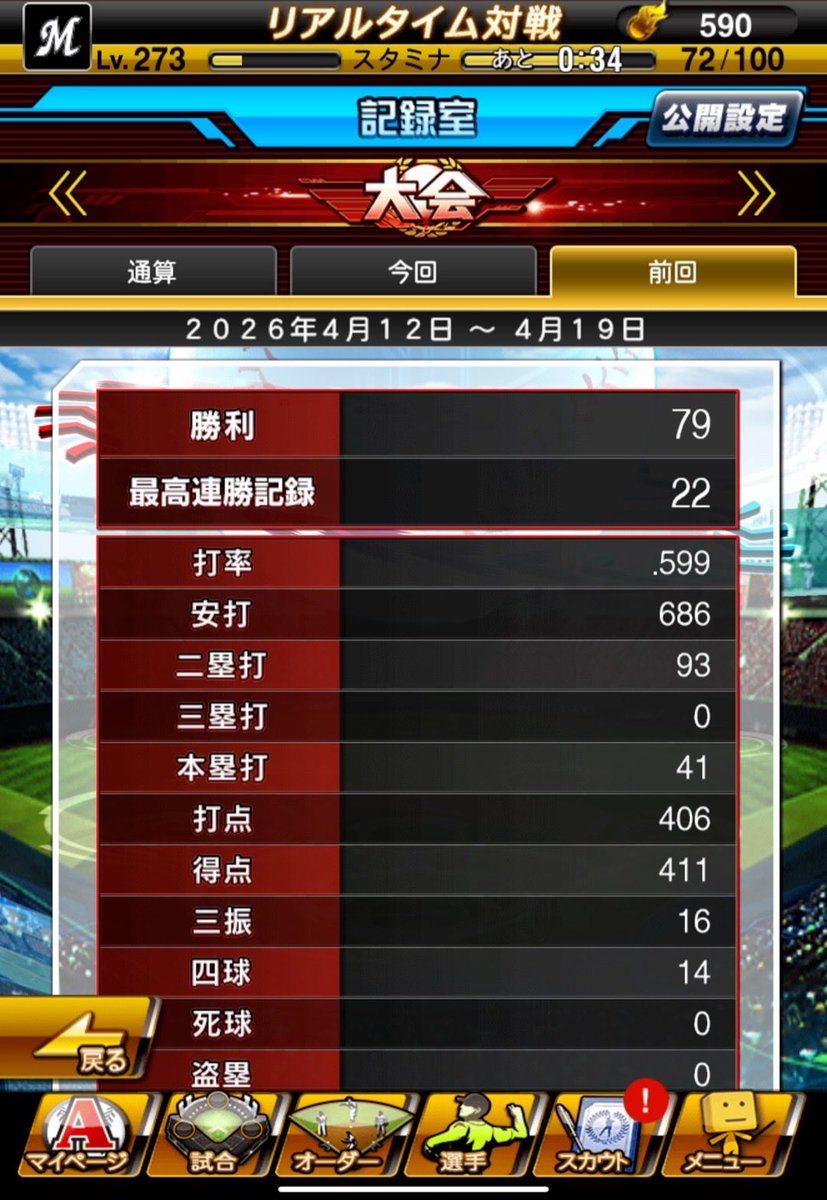 TK041517's tweet photo. 1位！！！！！ https://t.co/SKfNZILsa4