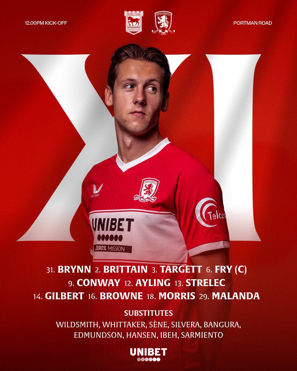 Middlesbrough FC tweet media
