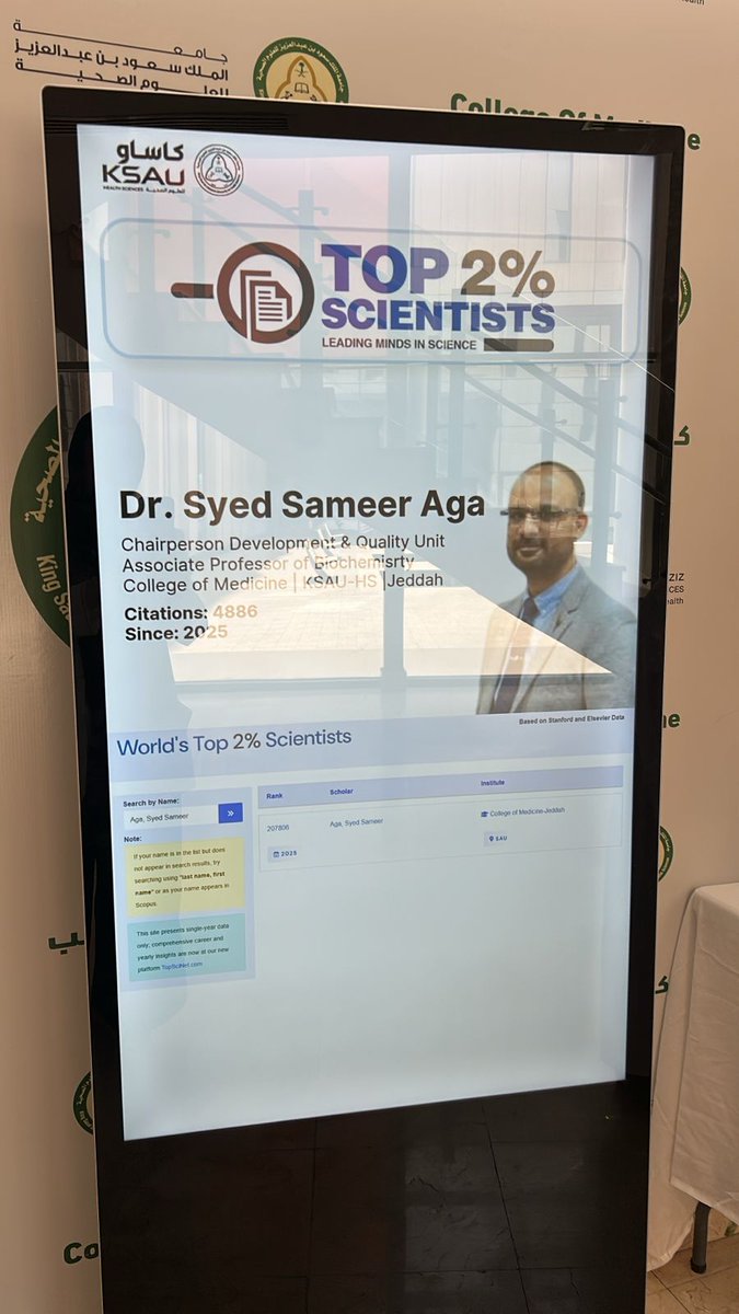 Sameer61105039's tweet image. Just a small contribution from. My side to the continuous growth of our research program at College of Medicine.

Thanks for the recognition and inclusion.

Together we grow further.

#research #goals @KSAUHS_JD