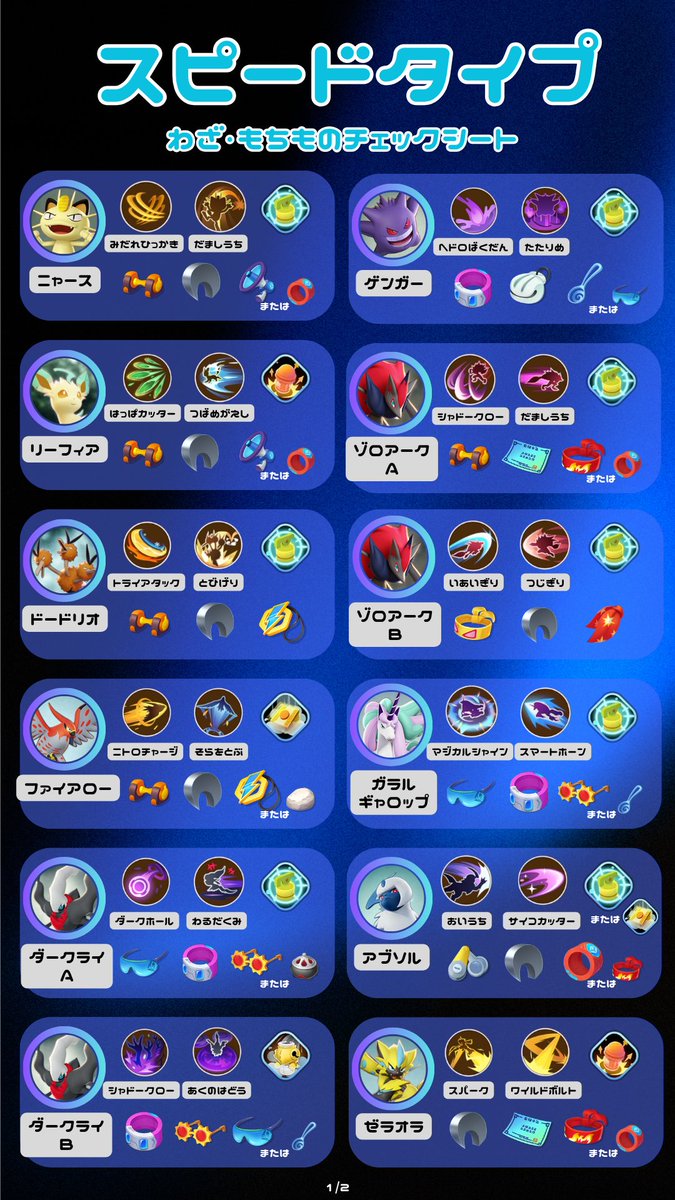 NOJ_Iroas/ゆなきっずMGR tweet media