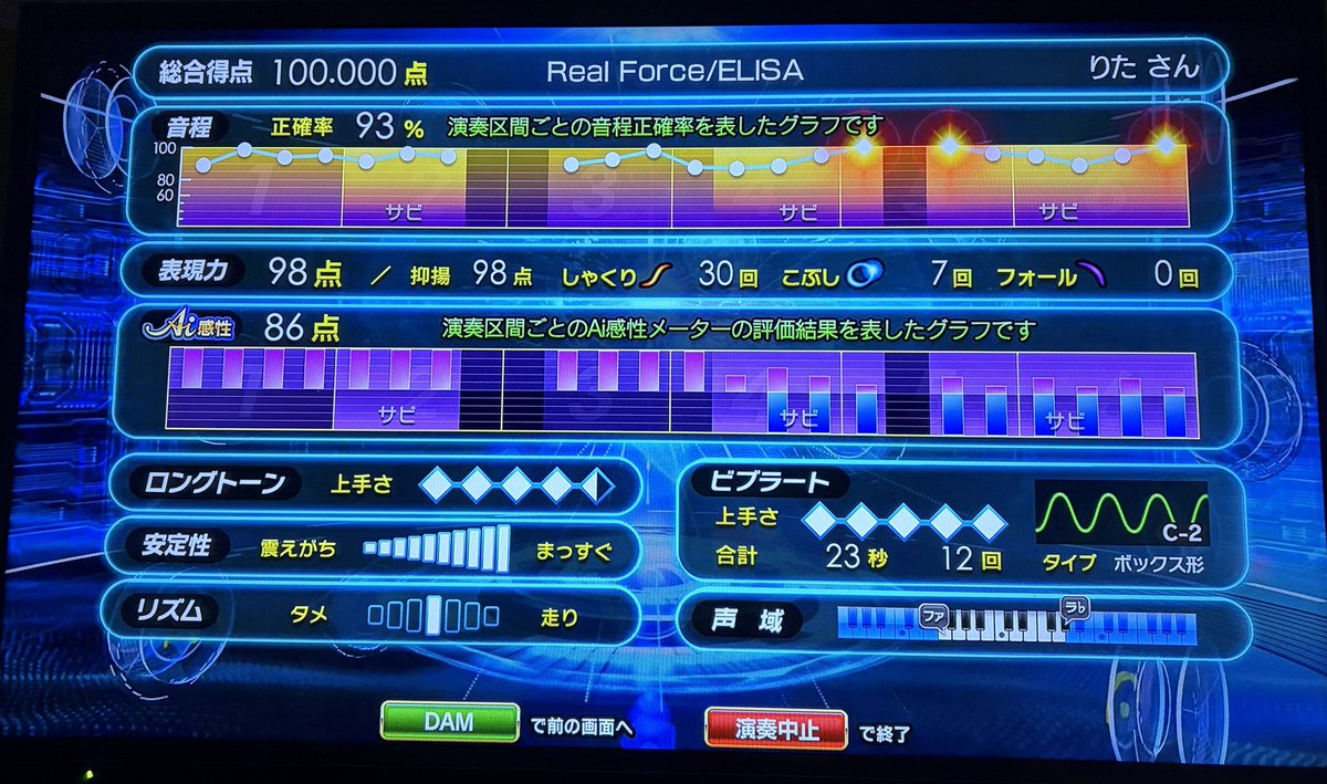 りたあん tweet media