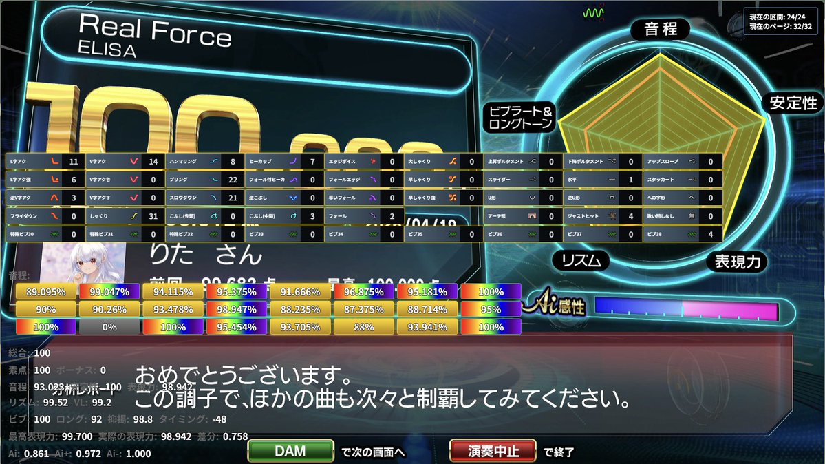 りたあん tweet media