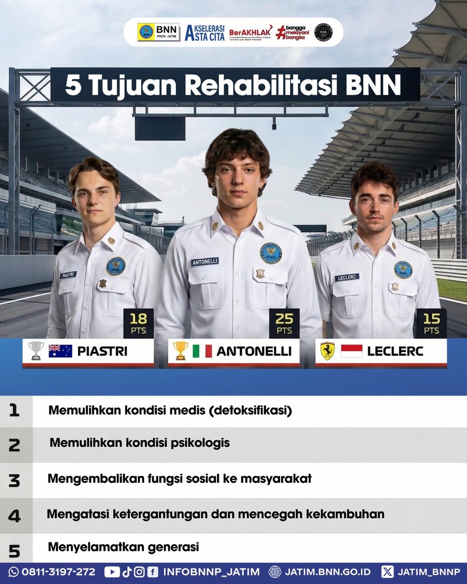 BNNP Jatim (@jatim_bnnp) on Twitter photo 