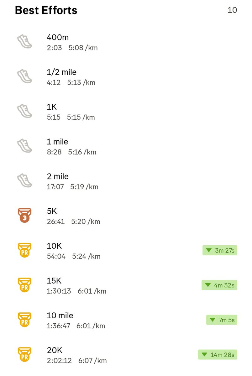 Ti oluwa n’ilẹ ati ẹkun rẹ tweet media