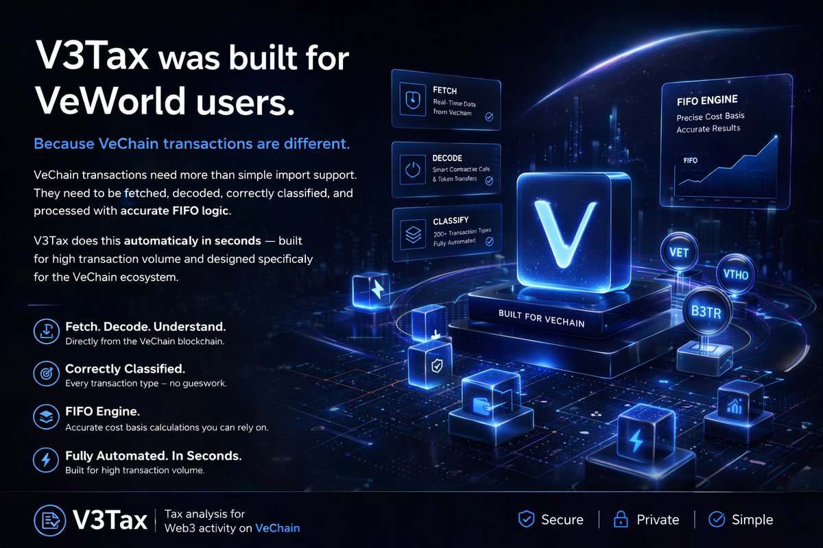 V3Tax | VeWorld Tax tweet media