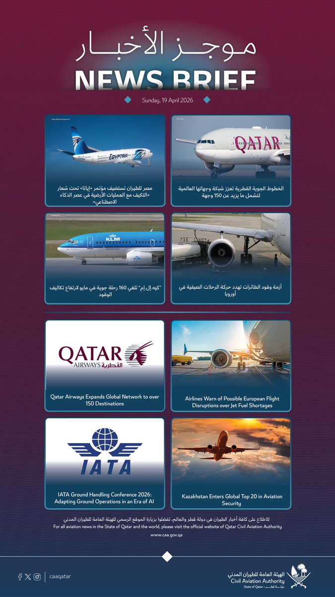 CAAQATAR's tweet image. (QCAA Daily News Brief)

الموجز الإخباري اليومي للهيئة العامة للطيران المدني ..
الأحد 19/04/2026

caa.gov.qa/ar/aviation-ne…

#الدوحه #قطر #Doha #Qatar #الطيران_المدني