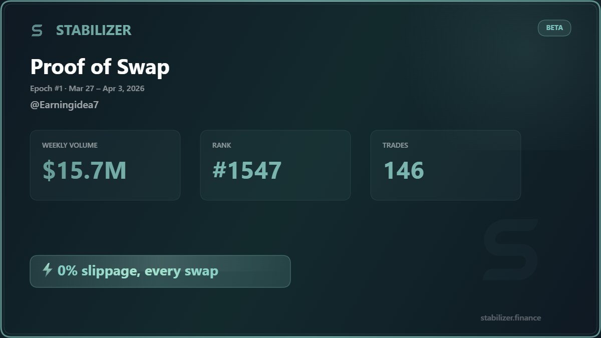 Earningidea7's tweet photo. Stabilizer proof of swap https://t.co/MX8qi82Owm