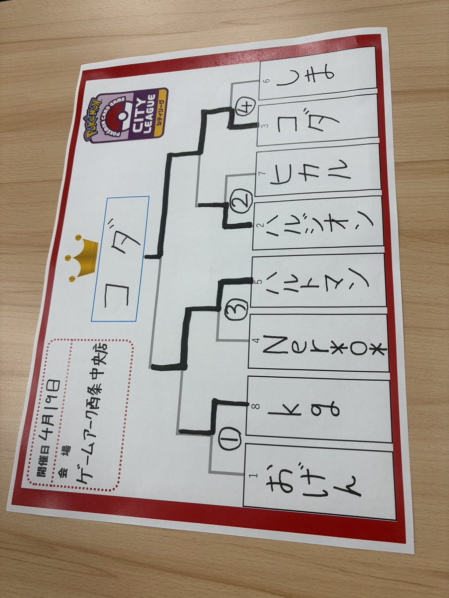 koda@今シーズンは頑張る tweet media
