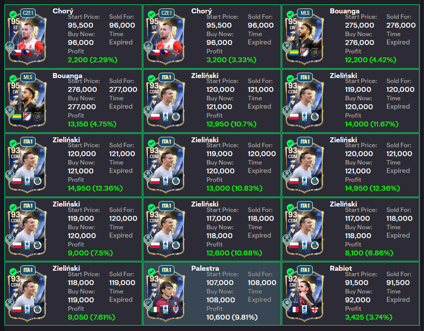 JamieEAFC's tweet photo. Good profits again on TOTS cards! 💰

Free trading discord for the rest of FC26 below! ⬇️ https://t.co/jypakKF8HO