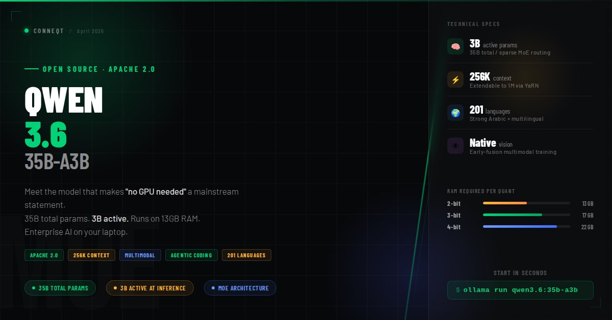 Conneqt tweet media