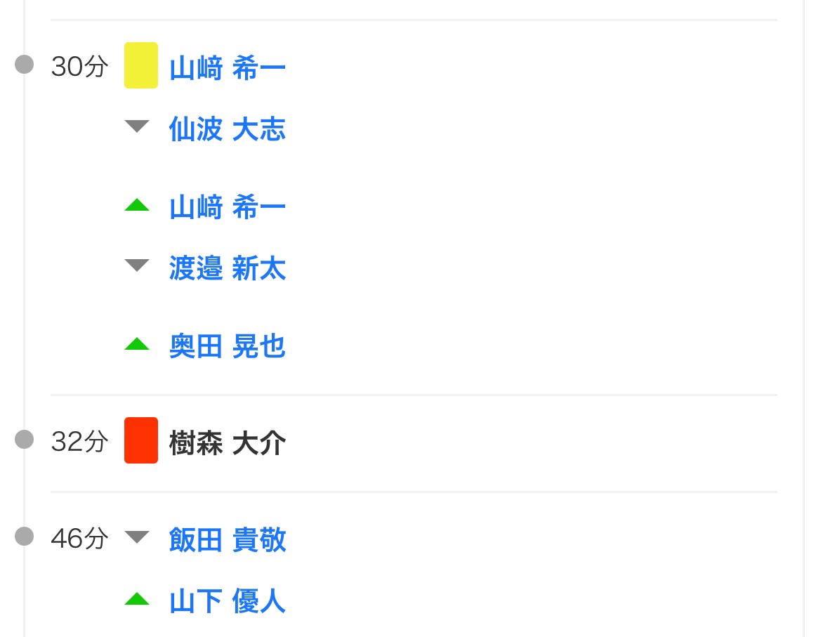 ぽぽぽぽぽ tweet media