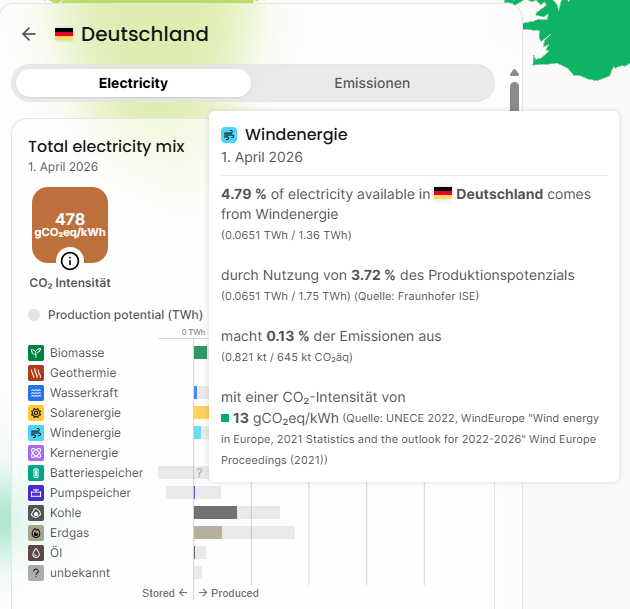 Norman van Horne tweet media