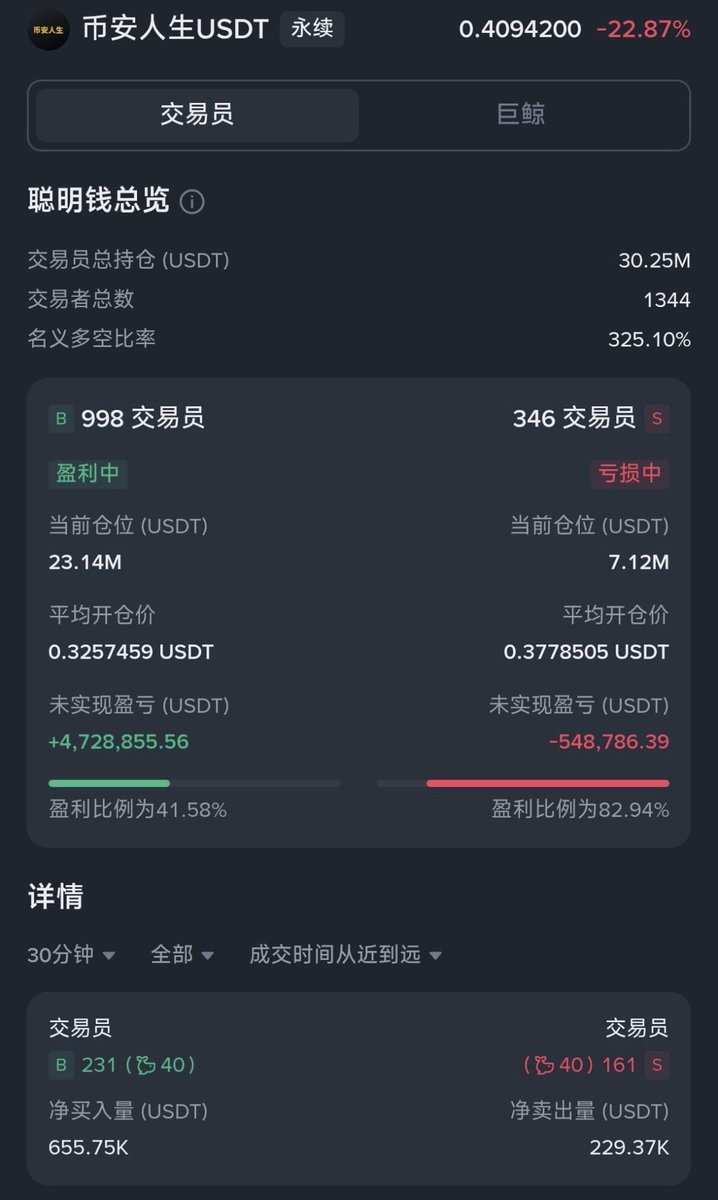 南呱🎃涨 tweet media