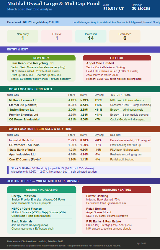 Long-Term Investor tweet media