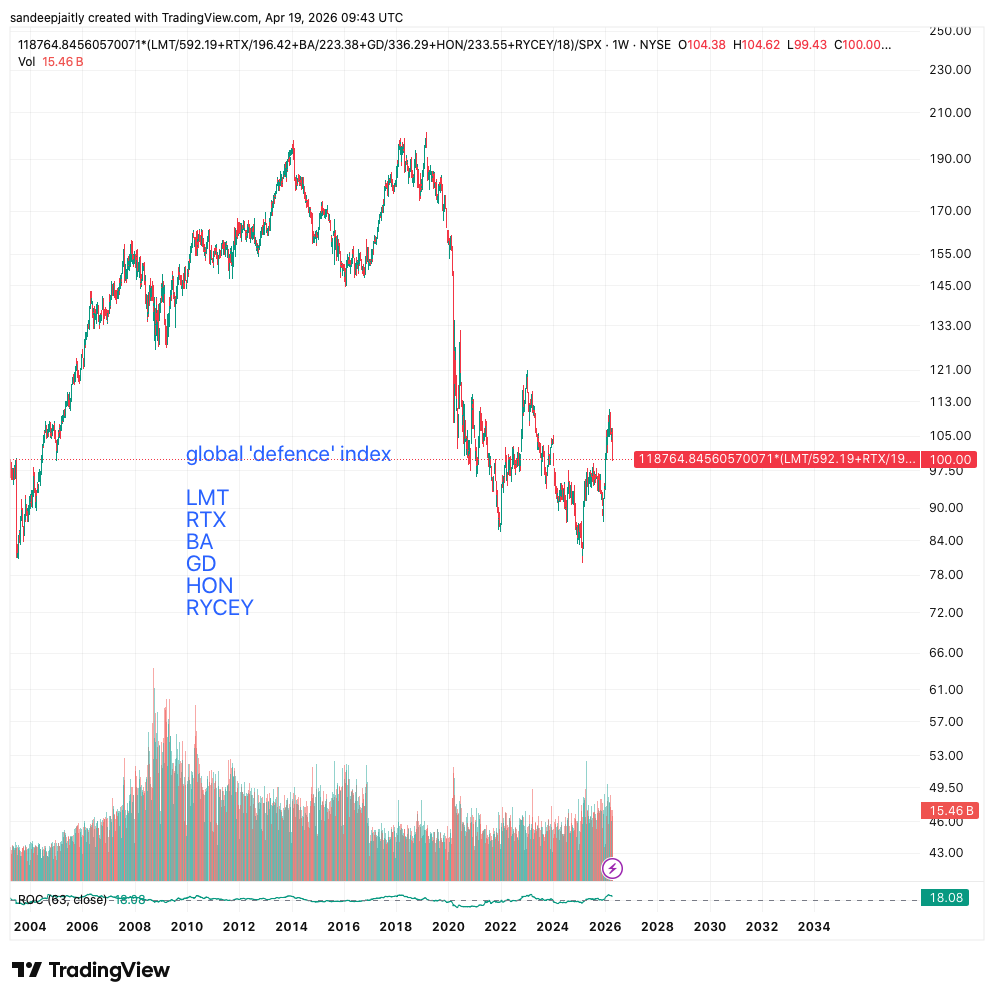 purely theoretical research tweet media