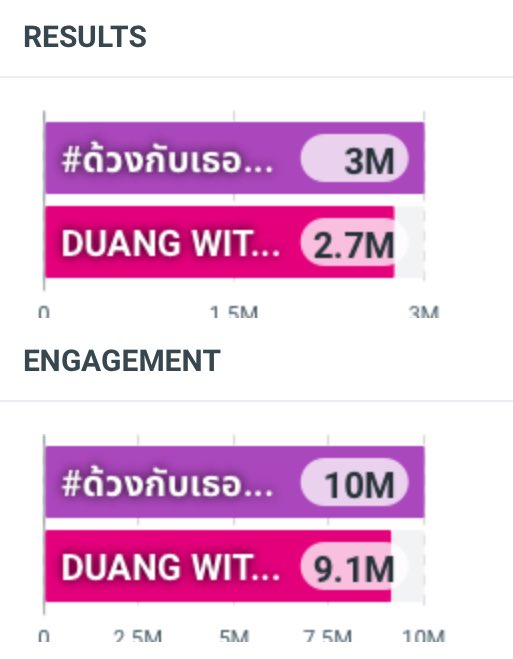 POR WRAP UP ❄️ tweet media