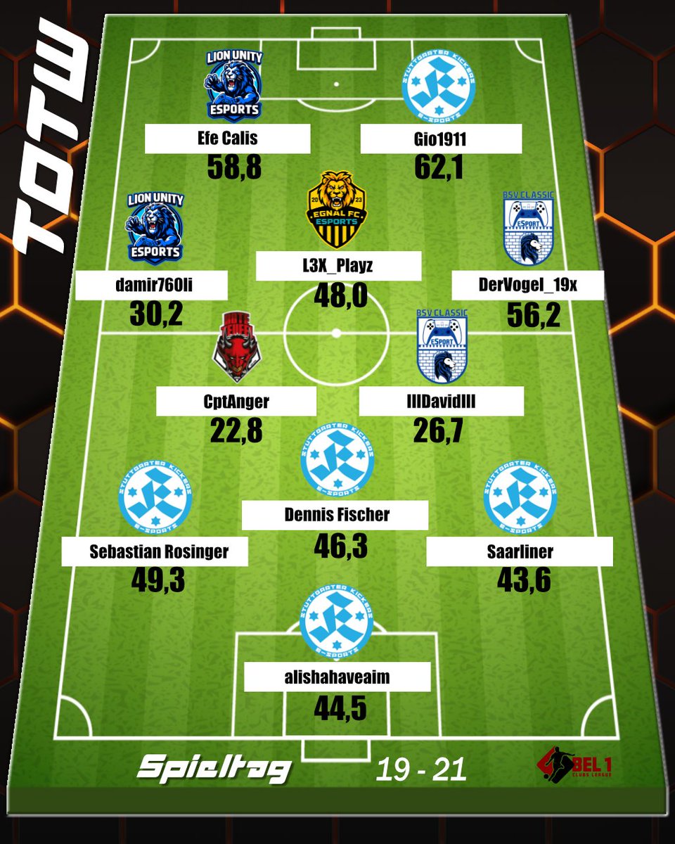 Bandenkick tweet media