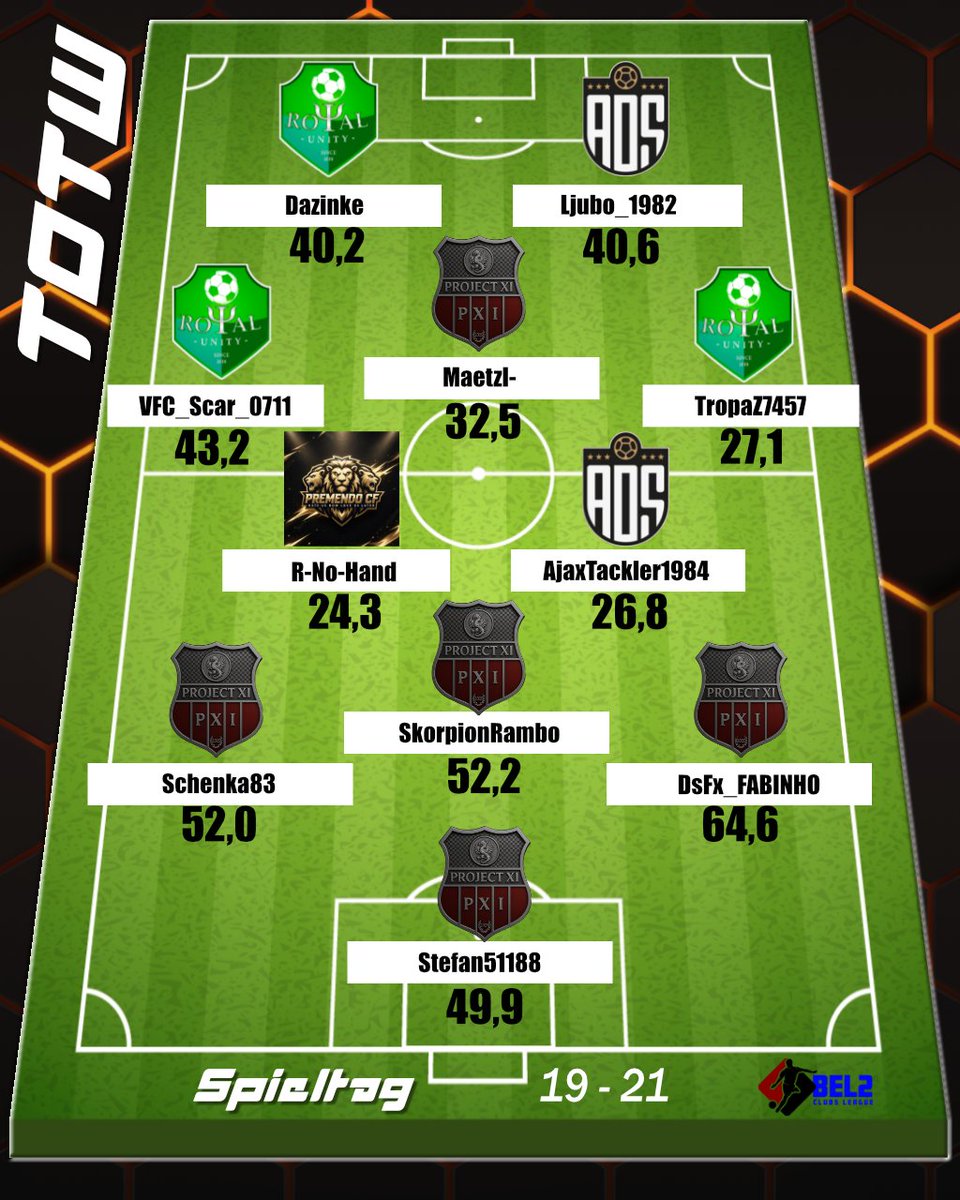 Bandenkick tweet media