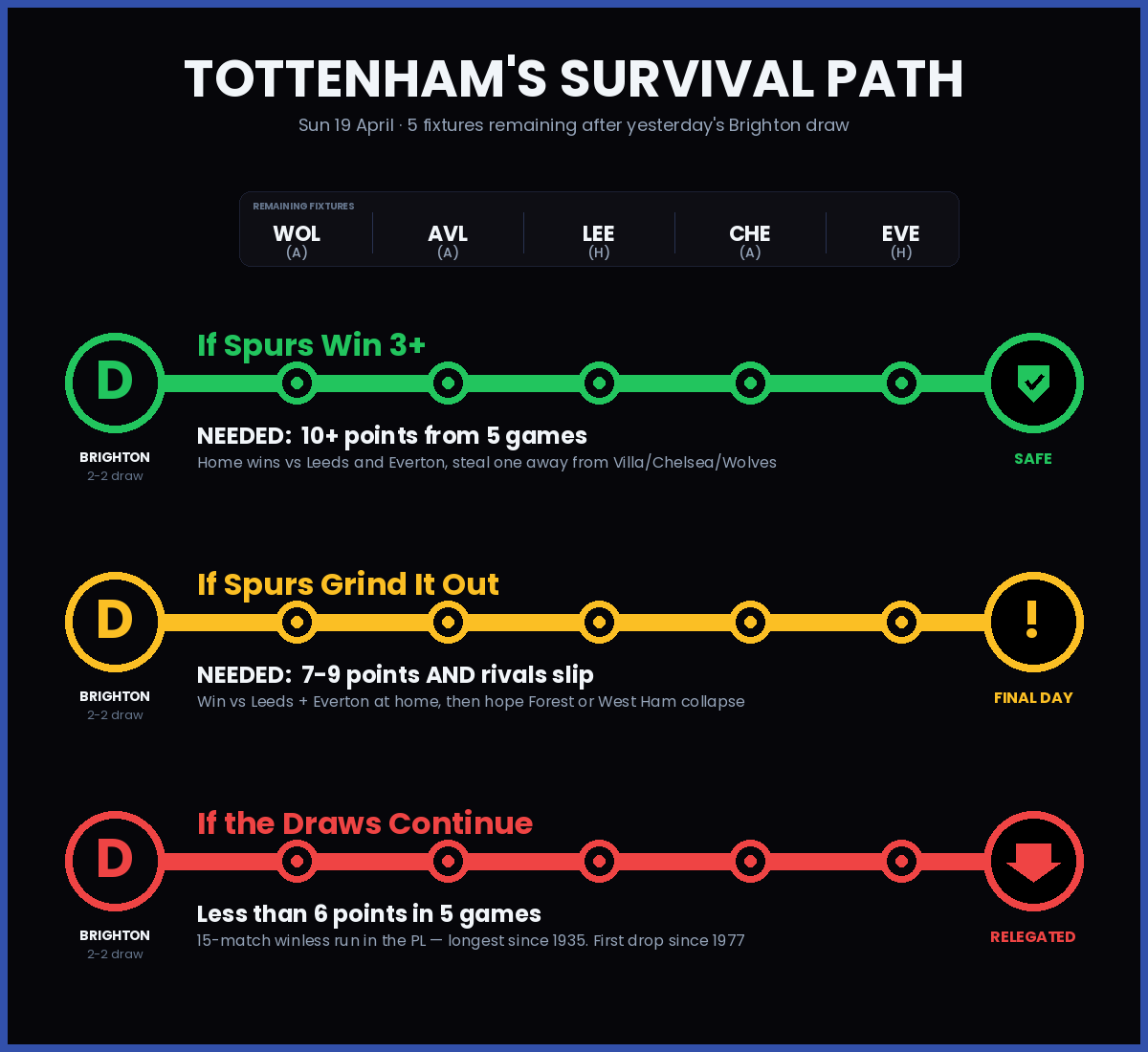 The Sport Exchange tweet media