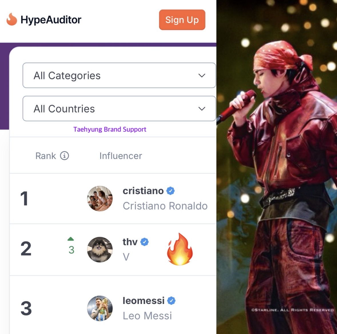 Taehyung Brand Support tweet media