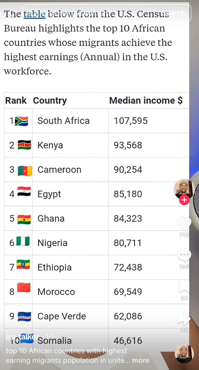 Bongani 𓃵 ™ tweet media
