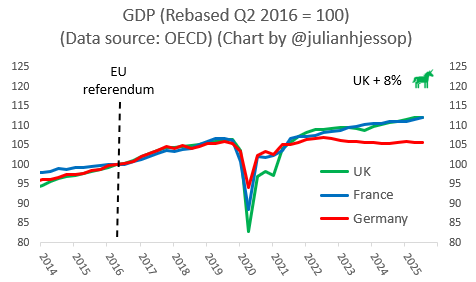 <a href="/RejoinP/">The Rejoin EU Party</a> God no