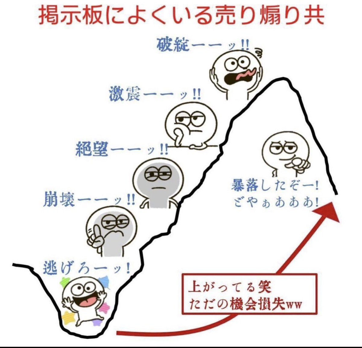 さすらいのキオクシアマン tweet media