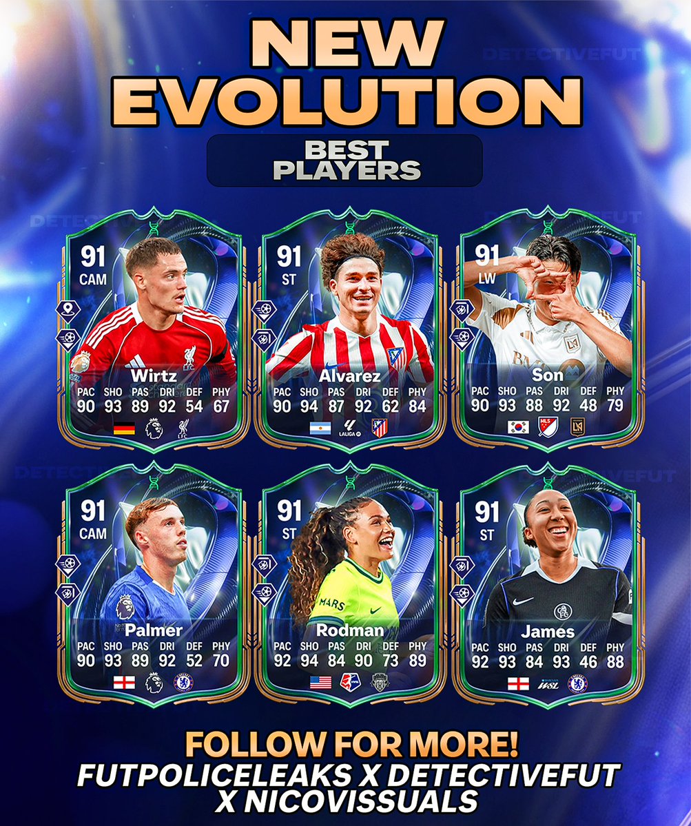 FUT POLICE LEAKS tweet media