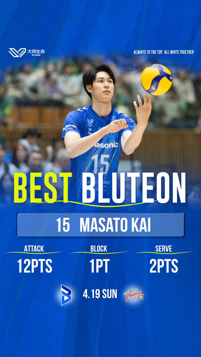 🔷BEST BLUTEON🔷 流れを変えるサーブやスパイクで激闘となった一戦で