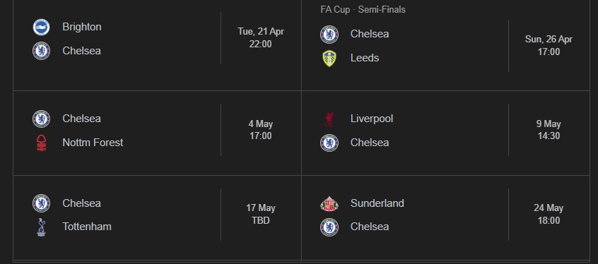 e_mwambuchi's tweet photo. @Blue_Footy Chelsea are in big trouble wallahi, https://t.co/38oJOYLVGl