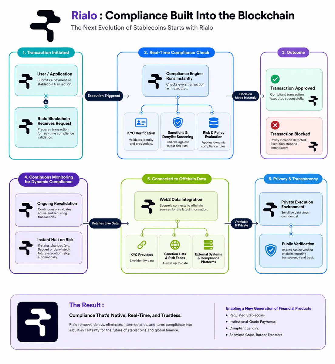 𝐒𝐚𝐝𝐢𝐤𝐮𝐫 !! tweet media