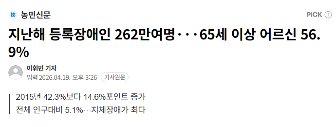 등록장애인 262만명 중 65세 이상이 56.9%까지 올라갔고, 신규 등록도 65세 이상이 59.5%였음. 복지 폭증 신호.

장애인 학교 늘려달라는 댓글 있음. 심각한 문제임.

학교 현장은 이미 특수학급 과밀과 전담학교 부족으로 먼저 비명 지르는 중임. 지역 반대한다고 특수학교 안 짓는 것도 문제임.