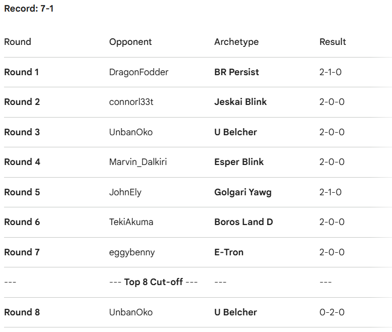 Das Lam tweet media