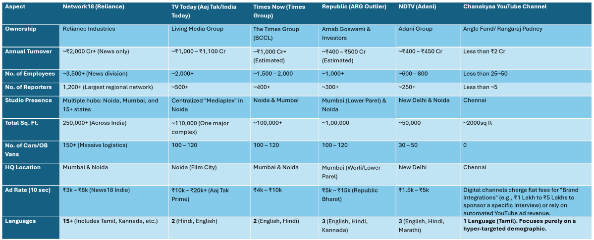 ➶ Rangarajan Narasimhan ➶ tweet media