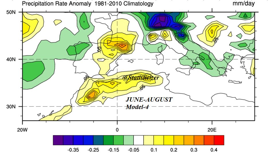 ⚡️🚨🎯 EARLY WARNING: Elevated Summer Flood Risk — Brace for Potential summer torrential rainfall possible Impacts !

Using four independent analog model sets (20 seasons each), selected to match current conditions across ENSO, PDO, AMO, AAM, solar and astronomical forcings, and