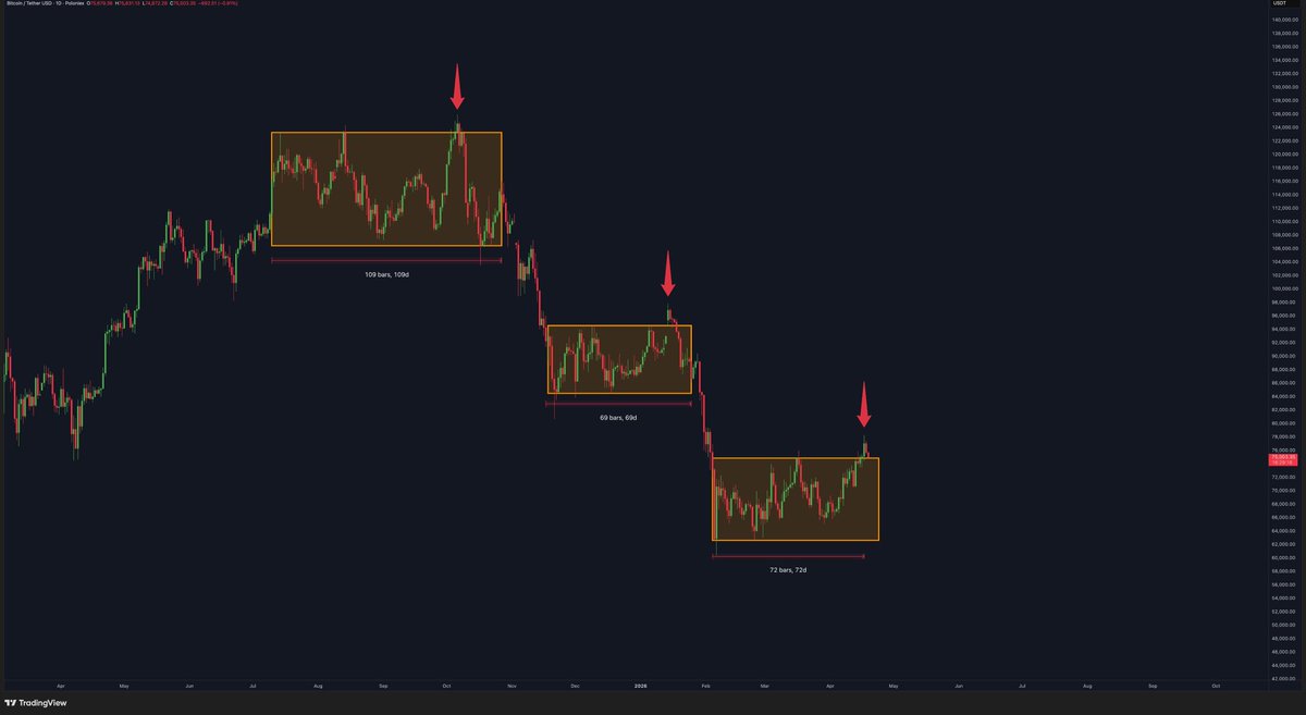 Bellamy ⚡ tweet media
