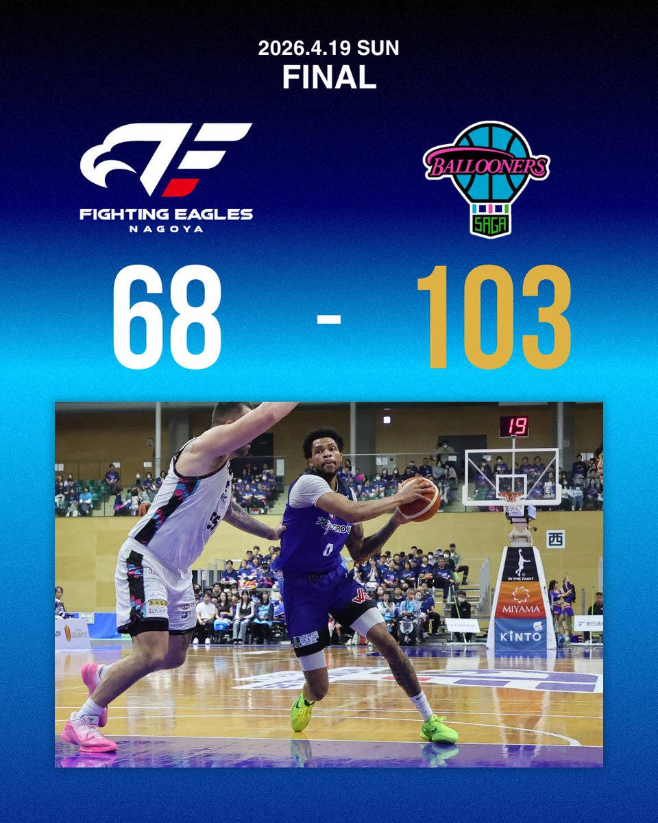 FE_758's tweet image. 【試合結果】
第33節 GAME② 4/19(日)
🆚#佐賀バルーナーズ

#FE名古屋 #FEVER #Bリーグ
⬇️コメント、ゲームレポートはこちら
fightingeagles.jp/news/detail/id…