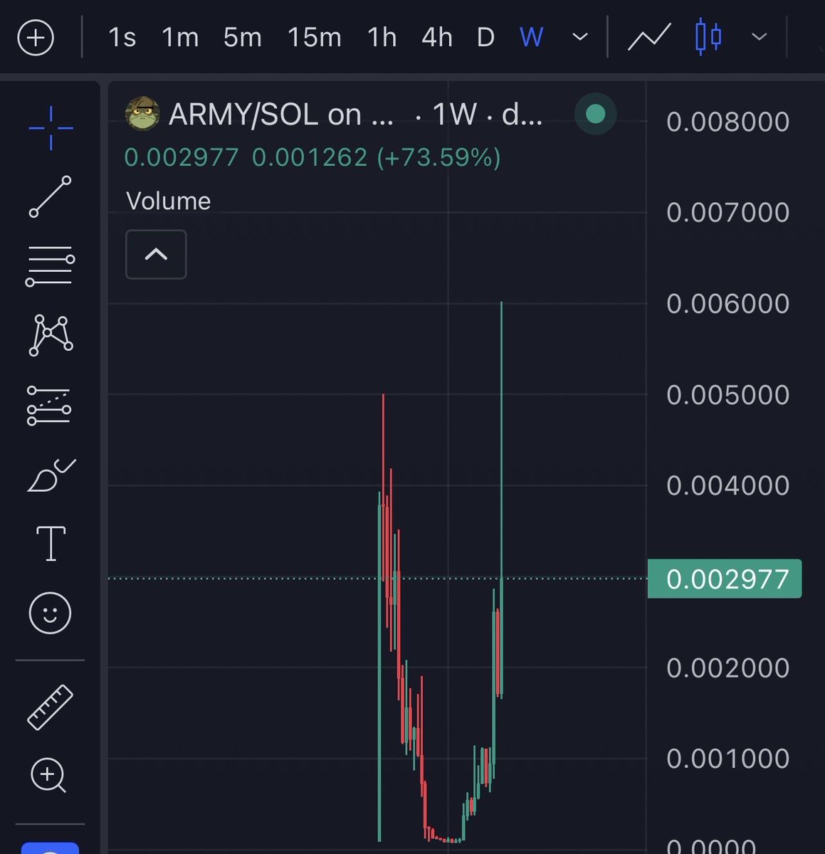 ⚡️A-SHOCK🥷 tweet media