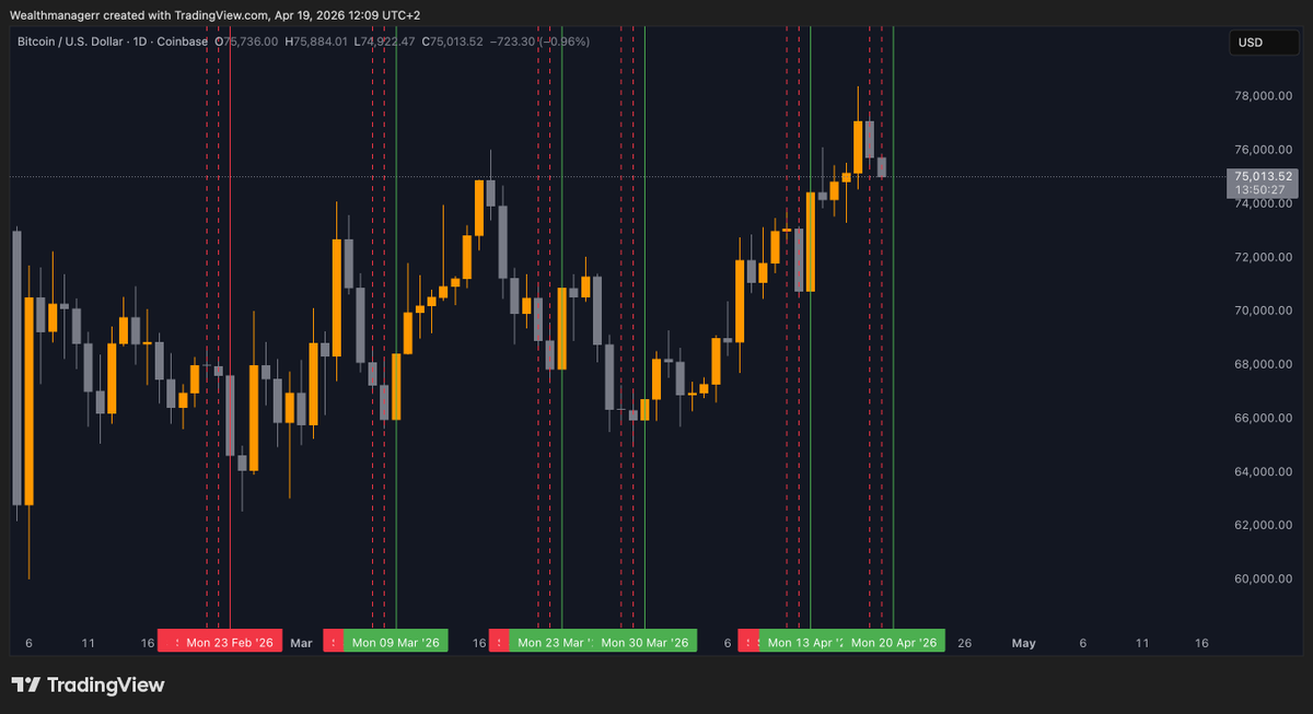 Wealthmanager tweet media