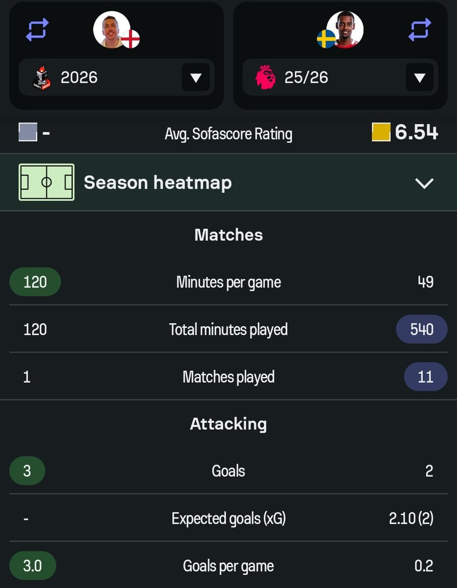 Teo 🇷🇴 tweet media