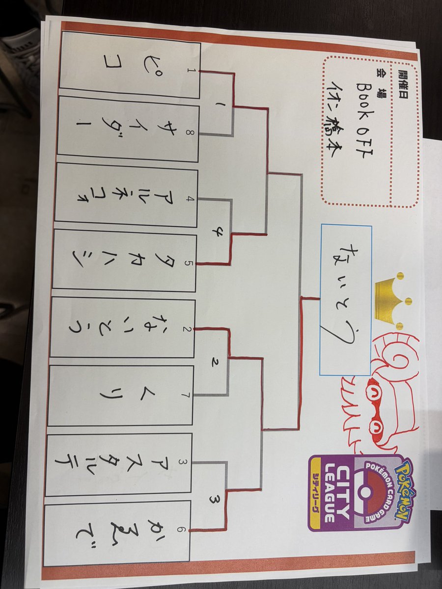 ないとう tweet media