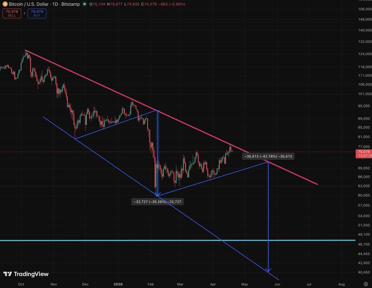 CorruptedCube tweet media