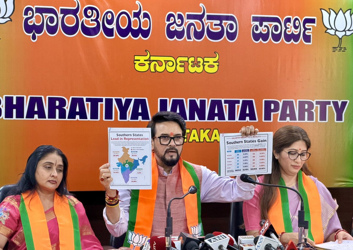 ianuragthakur's tweet photo. In Bengaluru today, held a strong press conference exposing how the Opposition blocked the Women’s Reservation Bill for decades.

Later, I interacted with the media and clearly explained how the 50% increase in seats after delimitation will massively benefit Karnataka & other Southern states.

Modi Ji’s vision is clear: Not to diminish the voice of the South, but to strengthen it even further.

@BJP4Karnataka
